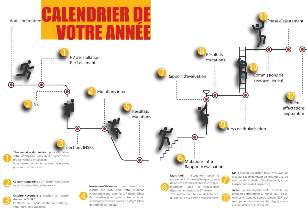 Stagiaire : combien d'heures par semaine maximum en 2026 ?